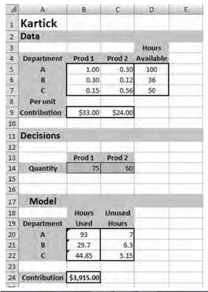 1545_MR KARTICK’S TRIAL-AND-ERROR MODEL.png